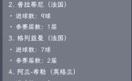欧洲杯预选赛逆袭热血沸腾，权衡独领风骚九霄云外的简单介绍